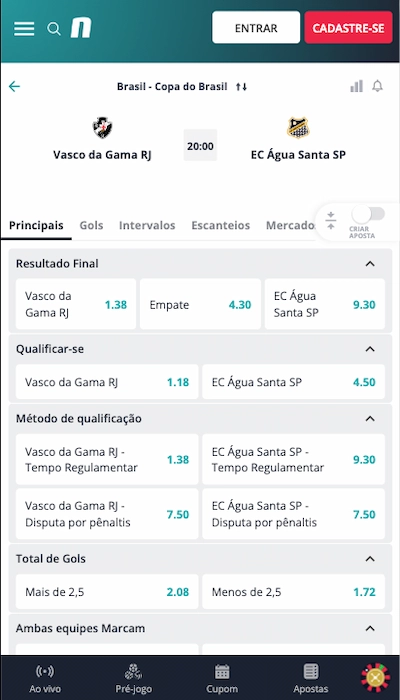 Novibet odds mobile BR